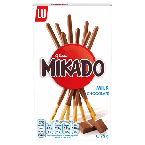 Lu Mikado