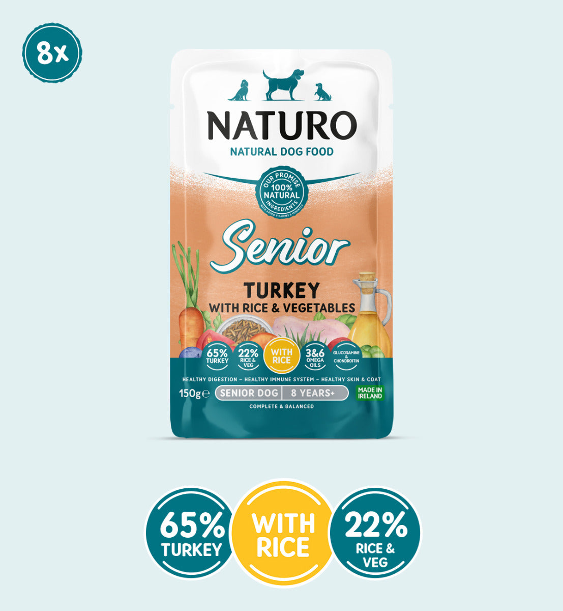 Naturo Mini Senior Turkey With Rice & Veg Pouch 150G